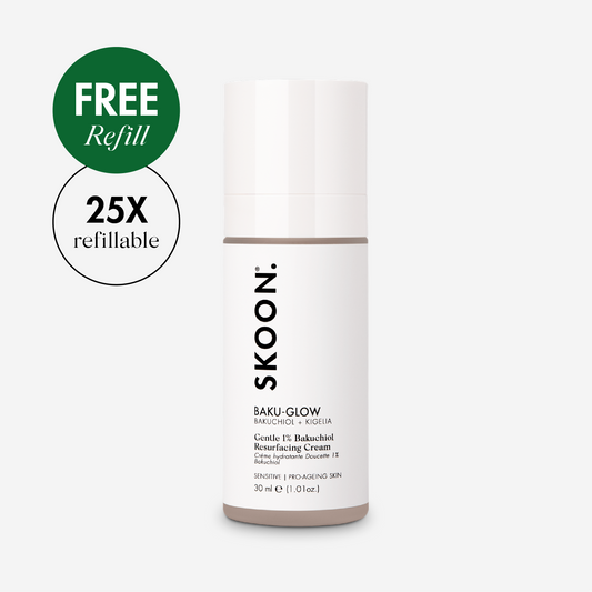 BAKU-GLOW Gentle 1% Bakuchiol Resurfacing Cream