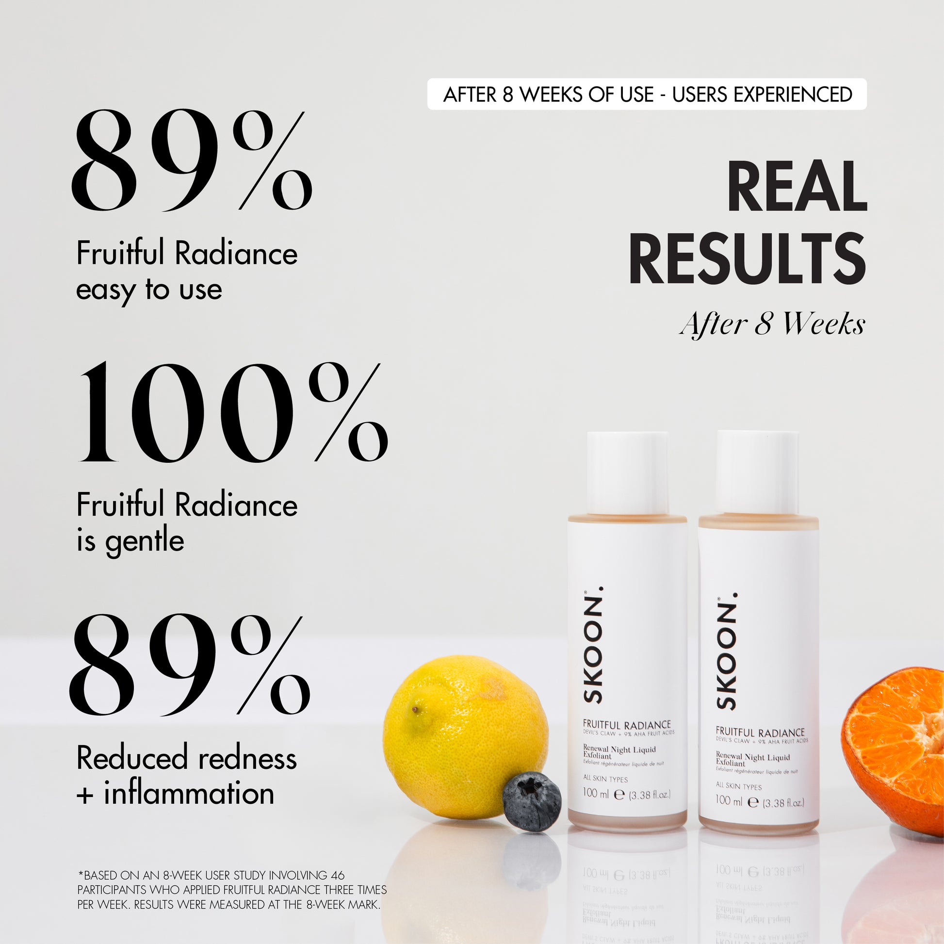 Fruitful Radiance user results infographic