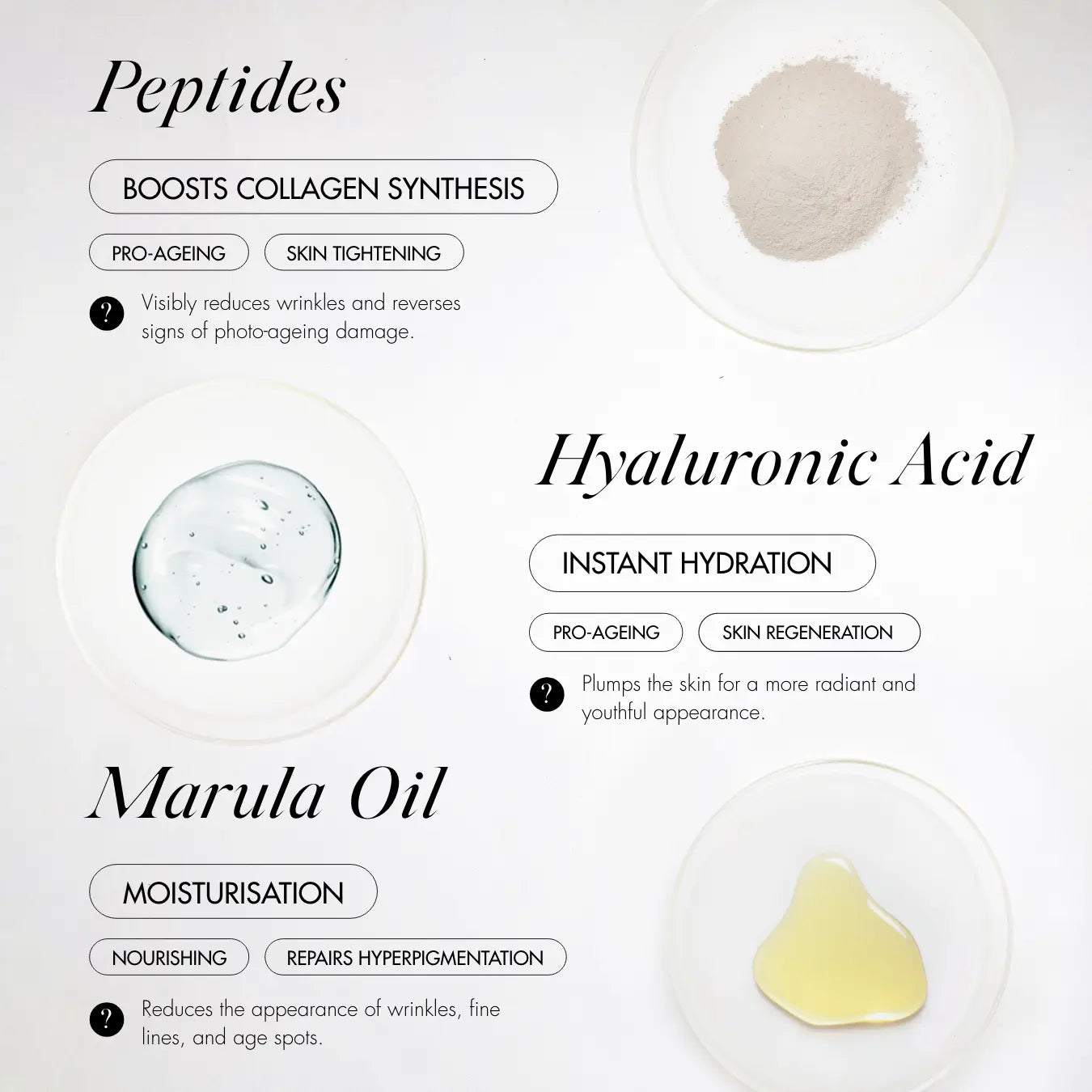 HYDROSURGE Pro-Collagen NanoPillow Serum Ingredients: Peptides, Hyaluronic Acid and Marula Oil