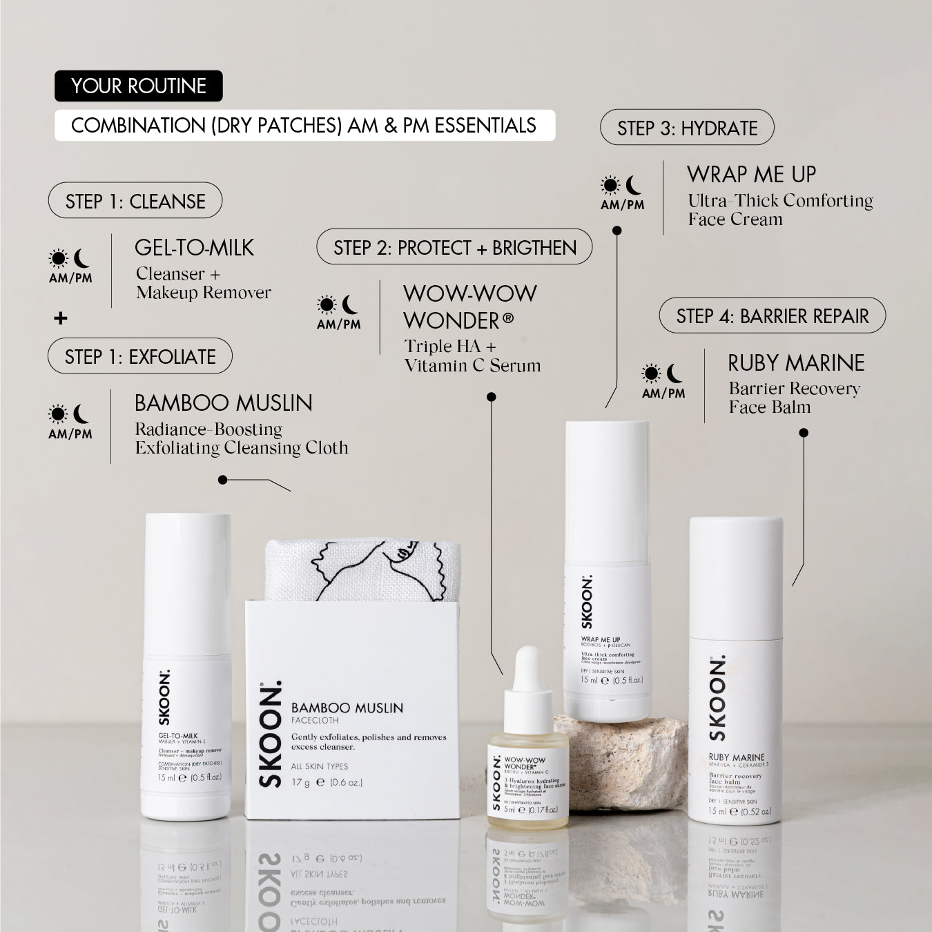 PATCH THINGS UP daily routine