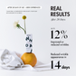 ROSEGOLD Deep Tissue Face Concentrate real results infographic