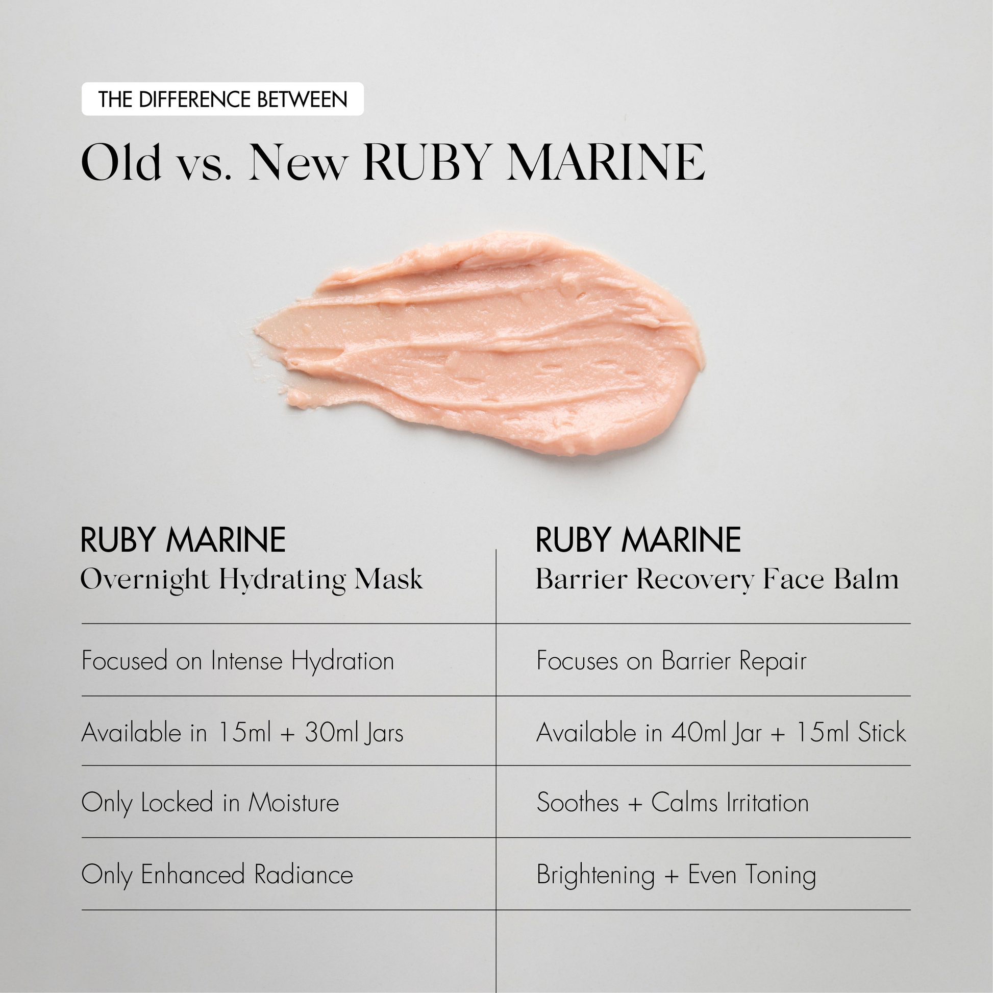 RUBY MARINE Barrier Recovery Face Balm - old vs new
