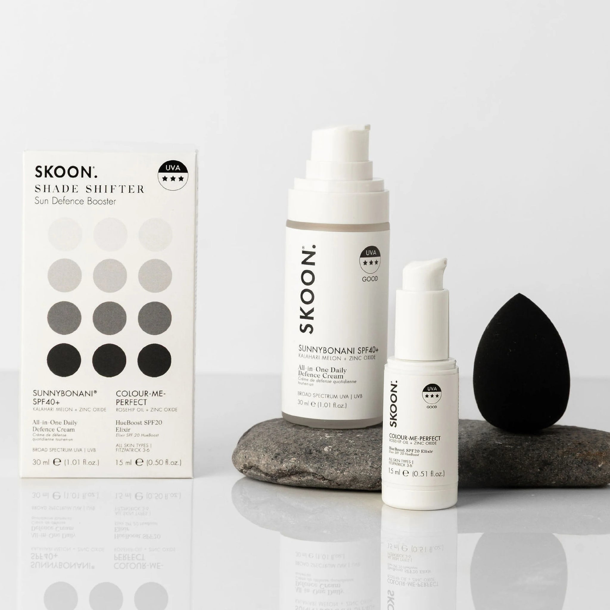Sun Care is Skin Care - Your Ultimate Guide to Sunscreen Smarts