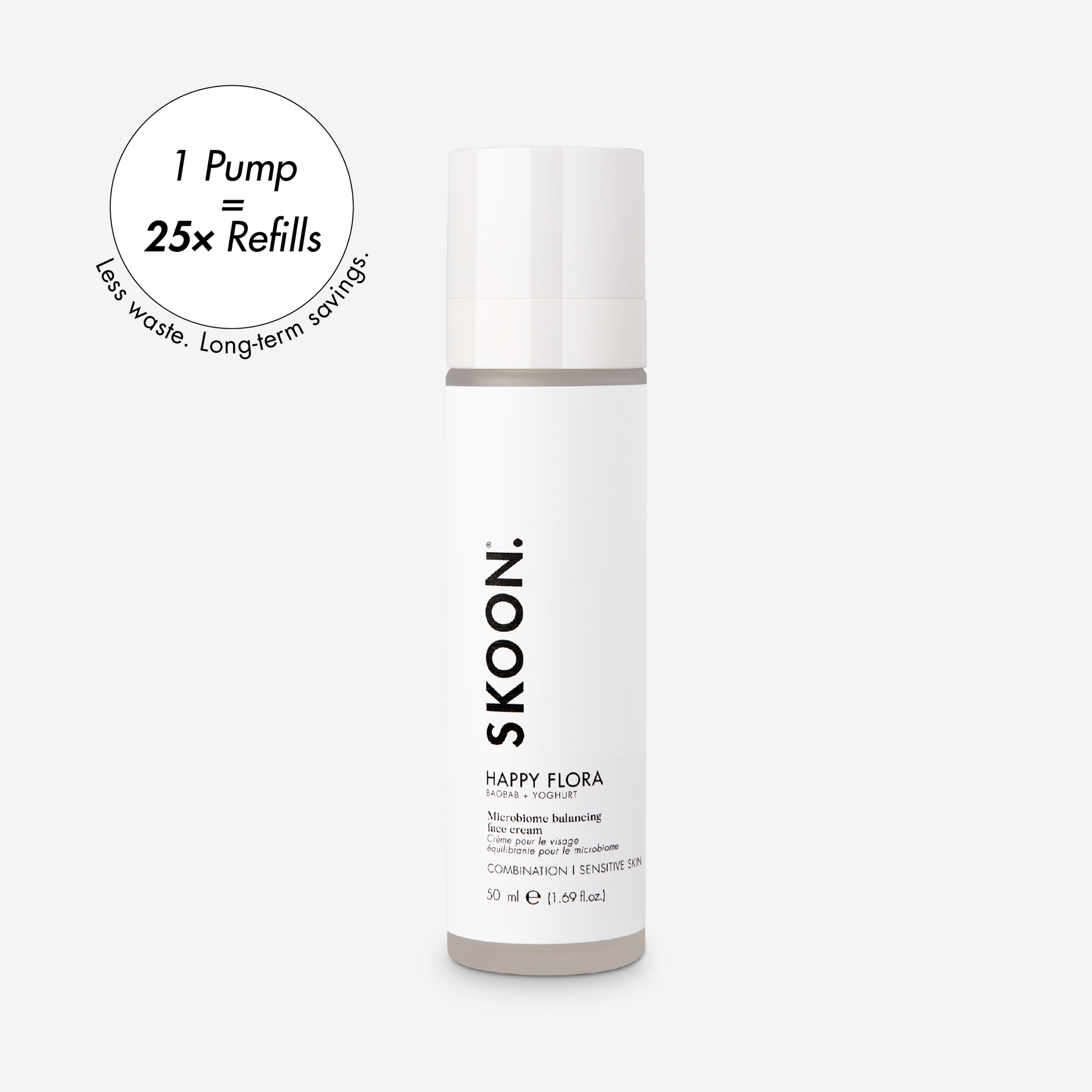 HAPPY FLORA Microbiome Balancing Face Cream