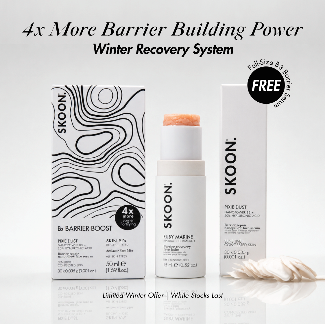 B3 BARRIER REPAIR NanoPillow Serum