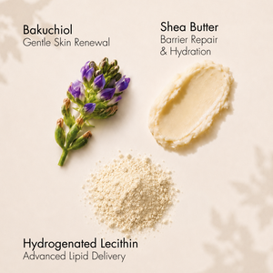 BAKU-GLOW Gentle 1% Bakuchiol Resurfacing Cream