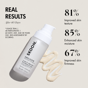BAKU-GLOW Gentle 1% Bakuchiol Resurfacing Cream