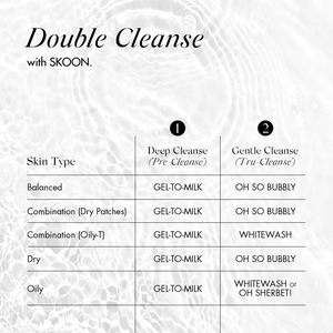 Double Cleanse with SKOON. infographic for skin types