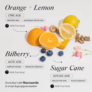 Fruitful Radiance Hero Ingredients with orange & lemon, bilberry and sugar cane