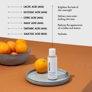 Fruitful Radiance Benefits infographic