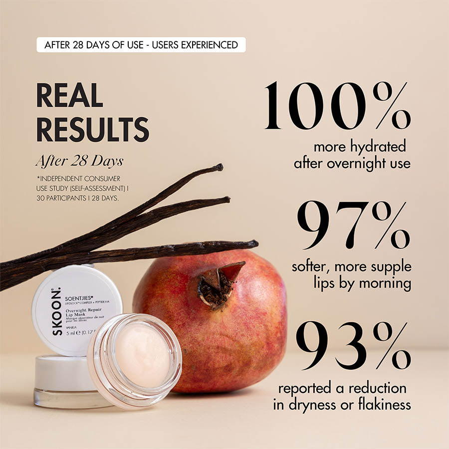 SOENTJIES® Overnight Repair Lip Mask