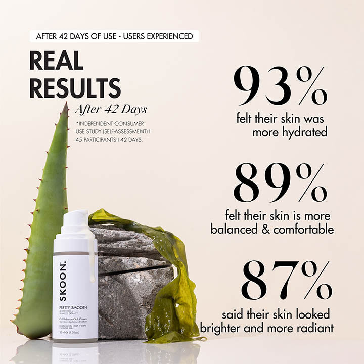 PRETTY SMOOTH Oil-Balance Gel-Cream