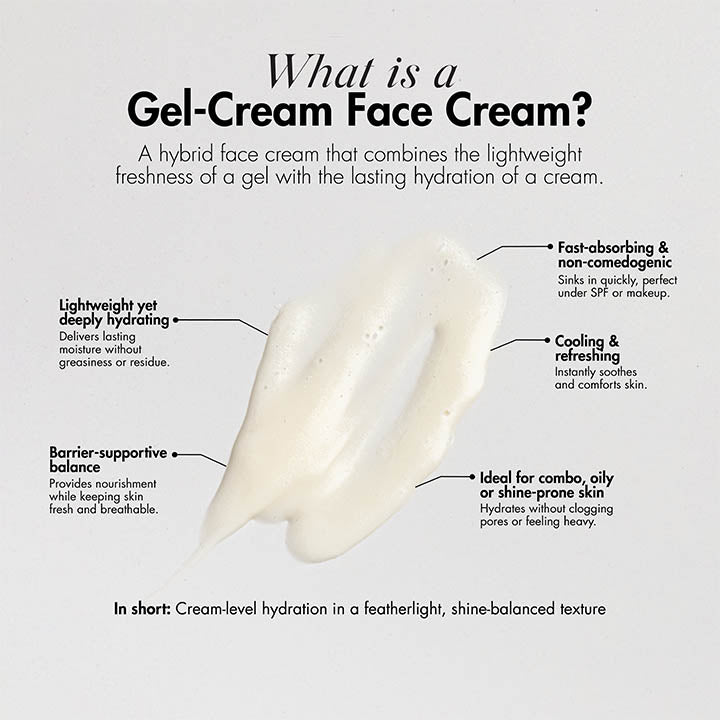 PRETTY SMOOTH Oil-Balance Gel-Cream