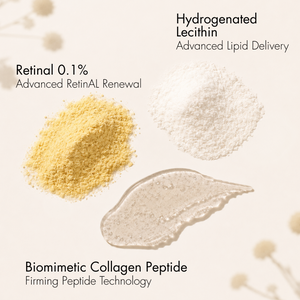 RETININ® NIGHT Intensive 0.1% Retinal Firming Treatment