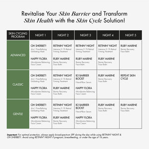 OH SHERBET! Azelaic Acid 10% Exfoliating Clay Mask