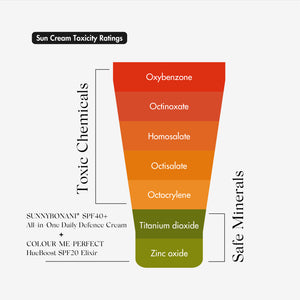 SHADE SHIFTER Sun Defence Booster