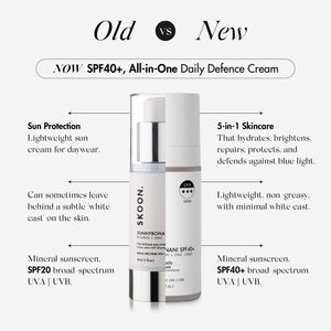 SUNNYBONANI® SPF40+ All-in-One Daily Defence Cream