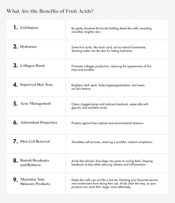 What  Are the Benefits of Fruit Acids infographic